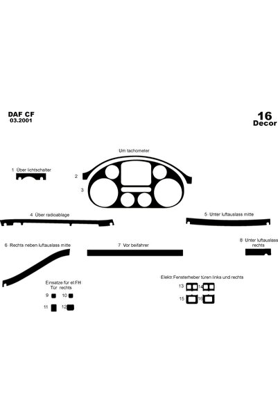 Marscockpitdesign Daf CF وحدة التحكم-تغطية التوربيدو 2001-2011 16 قطعة