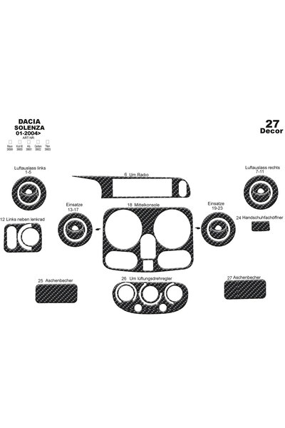 Marscockpitdesign Dacia Solenza Dashboard Trim 2004 27 Pieces