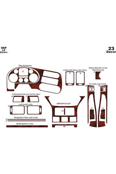 Marscockpitdesign Daf LF وحدة التحكم-توبيردو 2001 23 قطعة