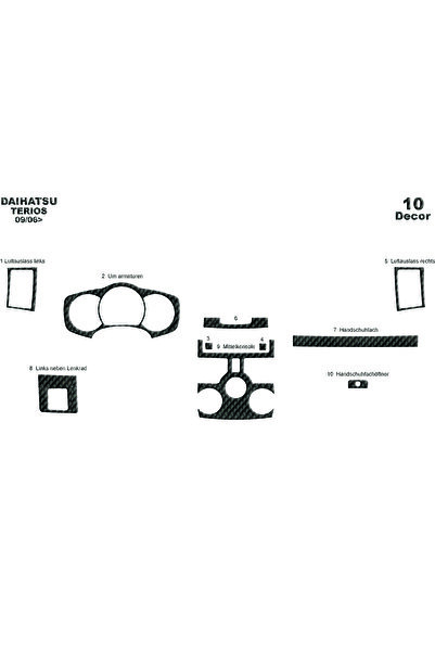 Marscockpitdesign دايهاتسو تيريوس وحدة التحكم-توبيردو 2006 10 قطع