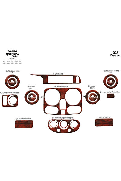 Marscockpitdesign داشة داسيا سولينزا - توربيدو 2004 27 قطعة