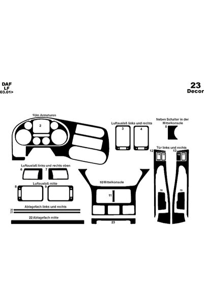 Marscockpitdesign Daf LF وحدة التحكم-توبيردو 2001 23 قطعة