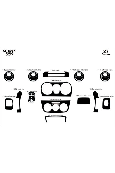 Marscockpitdesign سيتروين نيمو/بيبر/فيورينو كونسول-توربيدو 2008 27 قطعة