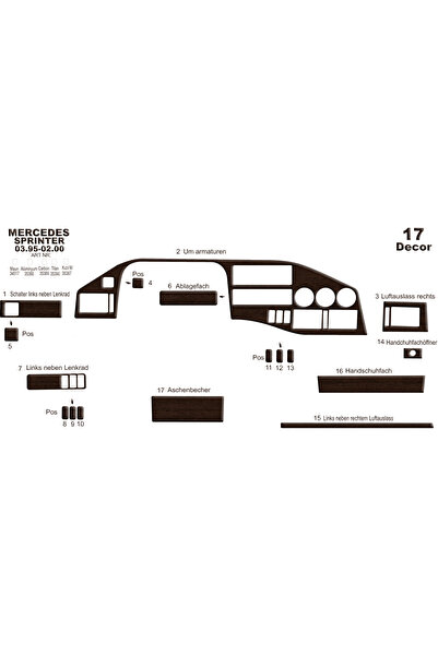 Marscockpitdesign مرسيدس سبرينتر فولت وحدة التحكم-تغطية التوربيدو 1995-2000 1...