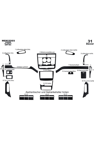 Marscockpitdesign مرسيدس فيانو كونسول توربيدو أوتوماتيك 2006 31 قطعة