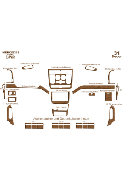 Marscockpitdesign مرسيدس فيانو كونسول توربيدو أوتوماتيك 2006 31 قطعة