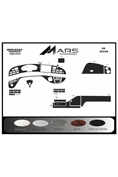 Marscockpitdesign مرسيدس ترافيجو كونسول 2005-2010 69 قطعة