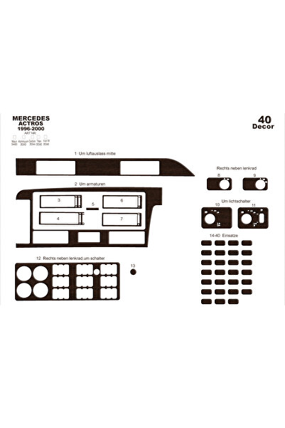 Marscockpitdesign مرسيدس أكتروس كونسول-توربيد 1996-2000 40 قطعة