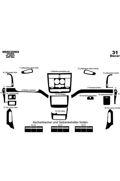 Marscockpitdesign مرسيدس فيانو كونسول يدوي-توردتو 2006 31 قطعة
