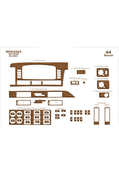 Marscockpitdesign مرسيدس أكتروس كونسول-توربيدو 2000-2003 44 قطعة