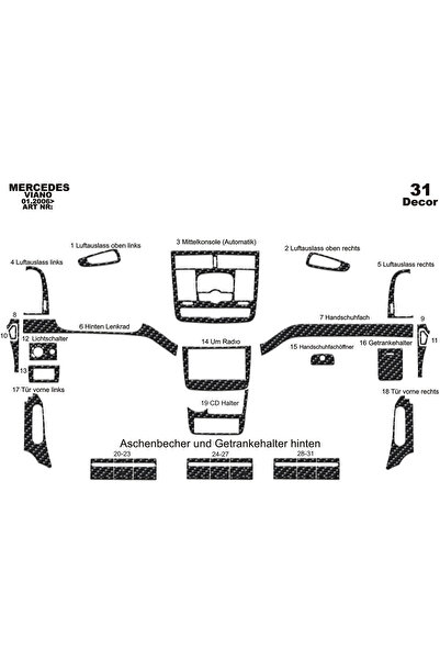 Marscockpitdesign مرسيدس فيانو كونسول يدوي-توردتو 2006 31 قطعة