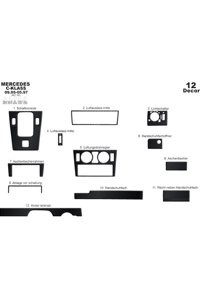 Marscockpitdesign مرسيدس C سيريز كونسول-توربيدو 1995-1997 12 قطعة