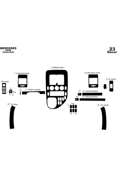 Marscockpitdesign مرسيدس فيتو فان كونسول-توربيدو 1996-1999 23 قطعة