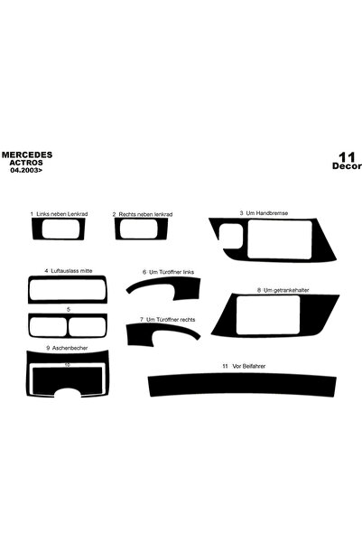 Marscockpitdesign غطاء كونسول-تربيدو لمرسيدس أكتروس 2003-2011 11 قطعة
