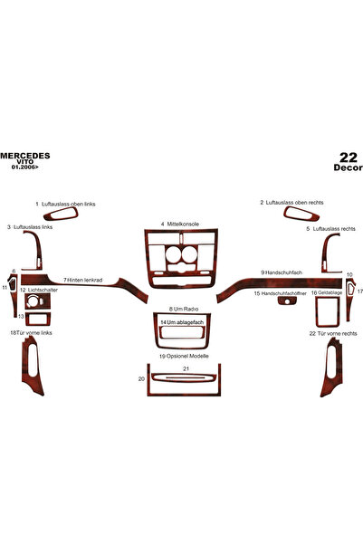 Marscockpitdesign مرسيدس فيتو كونسول-توربيدو 2006 22 قطعة