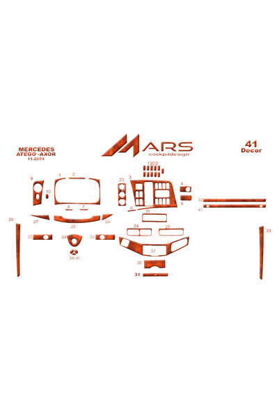Marscockpitdesign مرسيدس أتيجو أكسور كونسول-توربيدو 2004 41 قطعة