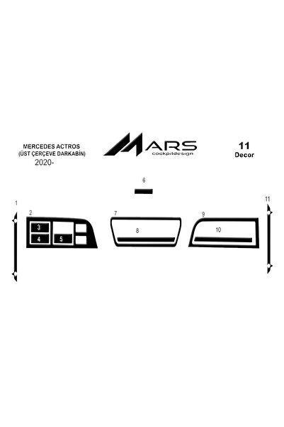 Marscockpitdesign مرسيدس أكتروس كونسول-توربيدو 2021- 11 قطعة