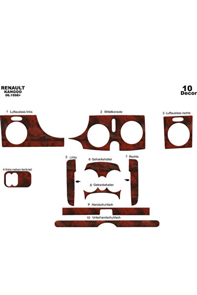 Marscockpitdesign رينو كانجو كيوبستار وحدة التحكم-توبيردو 1998-2008 10 قطع
