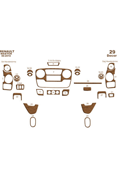 Marscockpitdesign أوبل موفانو ماستر إنترستار كونسول-توربيدو 2010 29 قطعة