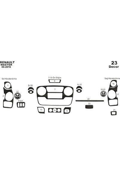 Marscockpitdesign أوبل موفانو ماستر إنترستار كونسول-توربيدو 2010 23 قطعة