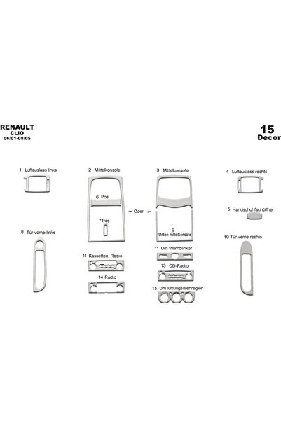 Marscockpitdesign رينو كليو 2 كونسول-توربيدو 2001-2005 15 قطعة