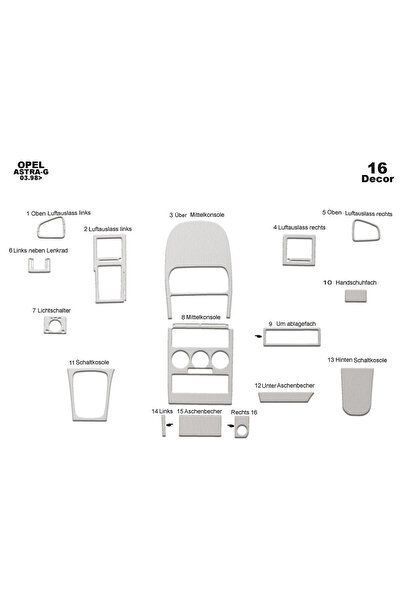 Marscockpitdesign Opel Astra G Konsol-Torpido Kaplama 1998-2003 16 Parça