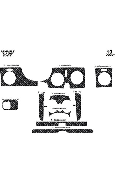 Marscockpitdesign رينو كانجو كيوبستار وحدة التحكم-توبيردو 1998-2008 10 قطع