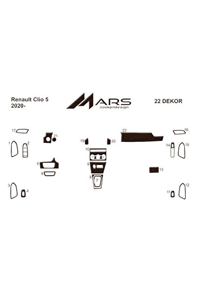 Marscockpitdesign رينو كليو 2020-2023 كونسول-توربيد