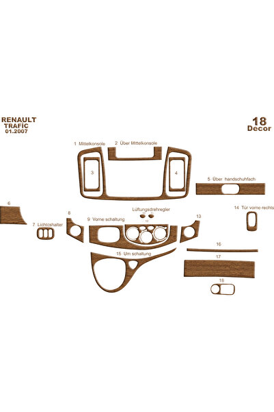 Marscockpitdesign رينو ترافيك أوبل فيفارو كونسول-توربيدو 2007-2010 18 قطعة