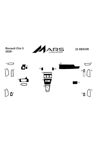 Marscockpitdesign رينو كليو 2020-2023 كونسول-توربيد