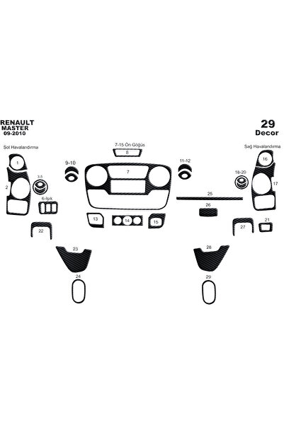 Marscockpitdesign أوبل موفانو ماستر إنترستار كونسول-توربيدو 2010 29 قطعة