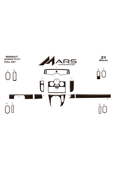 Marscockpitdesign رينو لاجونا بيانو أسود مطلي 2001-2005 10 قطع
