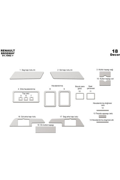 Marscockpitdesign رينو برودو واي كونسول-توربيدو 1992-1999 18 قطعة