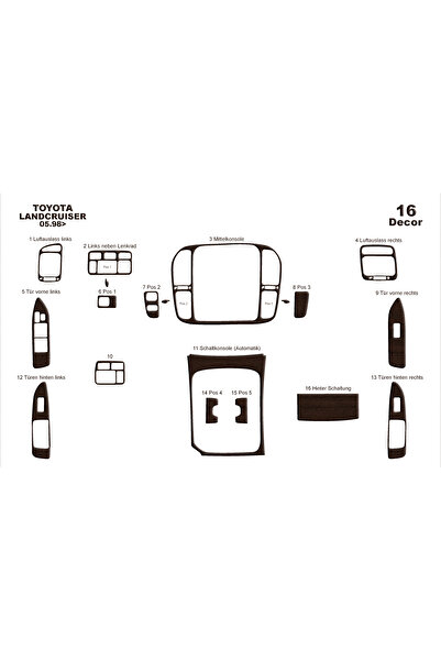 Marscockpitdesign تويوتا لاند كروزر وحدة التحكم-تغطية التوربو 1998-2003 16 قطعة