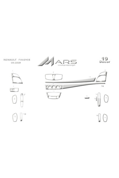 Marscockpitdesign رينو فلوانس 2009- كونسول- توربيدو 19 قطعة
