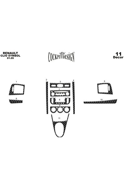 Marscockpitdesign رينو كليو رمز وحدة التحكم-توردتو 2009-201 1 قطعة