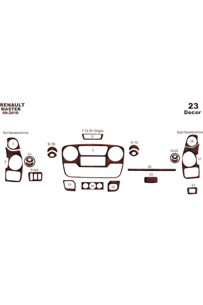 Marscockpitdesign أوبل موفانو ماستر إنترستار كونسول-توربيدو 2010 23 قطعة