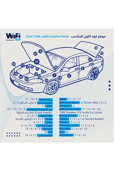 Wifi Store Car Scratch Removal Pen - Toyota 070