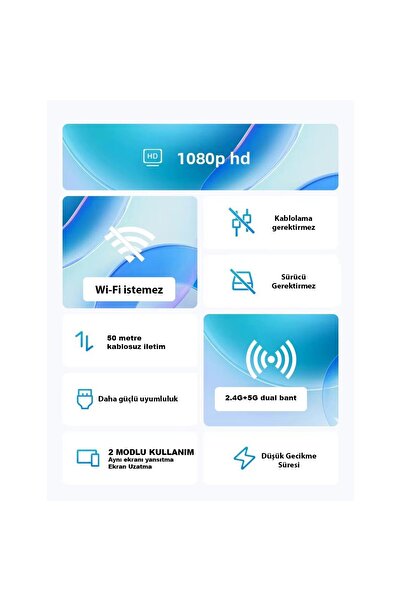 Apera Ga33 Type-C HDMI Transmitter and Receiver Verici ve Alıcı Wireless Kablosuz Gönderici 1080p 60Hz