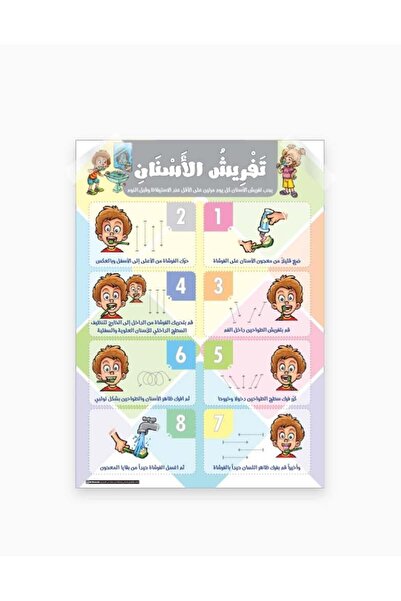 Generica Educational Posters - We Love Cleanliness 3 - Brushing Teeth - Original Edition