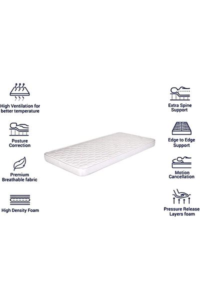 Comfy Single White Flat Orthomedical Mattress 190(L) x 90(W) x 10(H) Cm