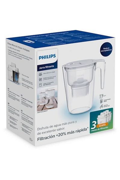 Philips Jug AWP2933WHT3