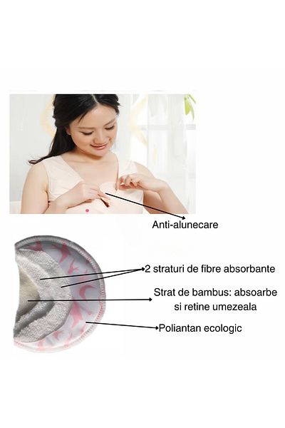OEM Reusable Breast Pads – Soft, Comfortable and Suitable for Sensitive Skin