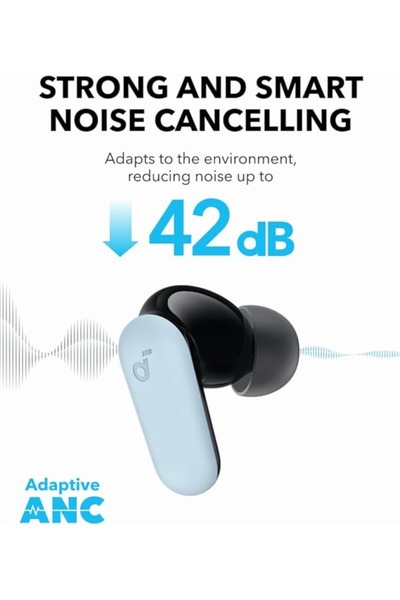 Anker Soundcore P30i ANC أزرق