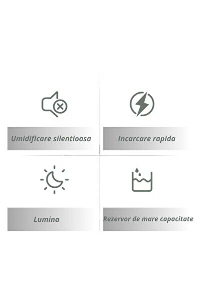 OEM Mini umidificator de cameră, silențios, cu lumină, încărcare USB, design plăcut, ideal pentru copii