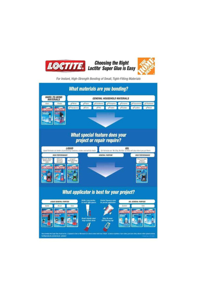 LOCTİTE Multi-Surface Super Glue in Longneck Bottle 5g