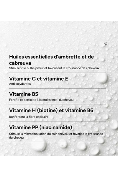 ACM Novophane Anti-hair loss lotion 100 ml