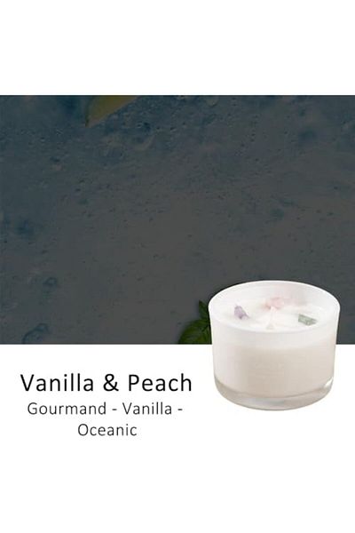 ruidisen Scented Candle, Lasting Soy Wax Aromatherapy Candle for Home Spa Office Décor 90g -White