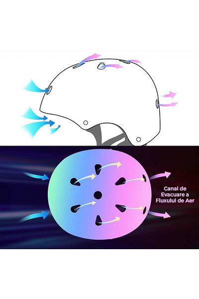 Elindor ® Children's Safety Helmet for Bicycle, Rollerblades, Scooter, Size M 55-58 cm, Gradient