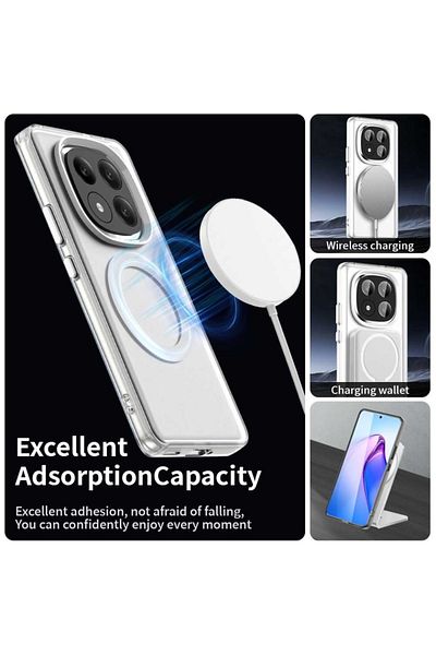 SKYDDAR INNOVATION Case for Xiaomi Redmi Note 14 Pro+ 5G, CandyCase, Magsafe, sticker set, White